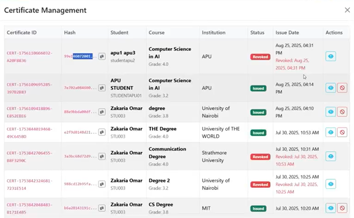 Blockchain Certificate Verification